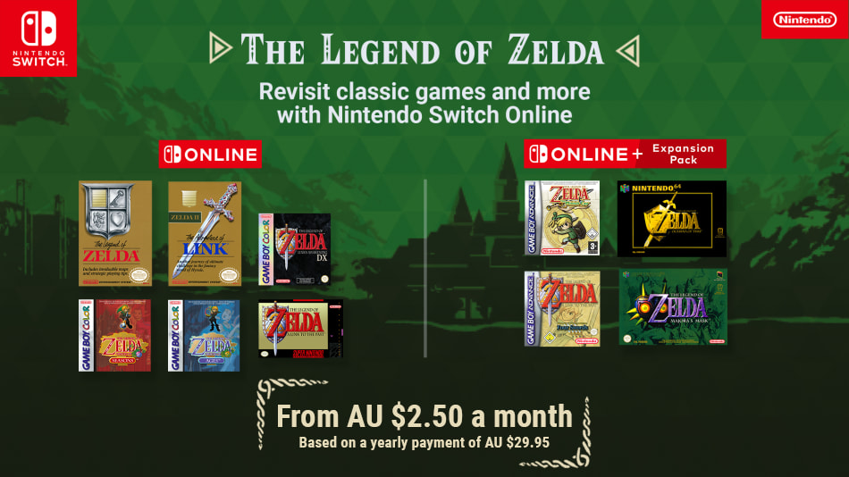 Revisit classic The Legend of Zelda series games and more with