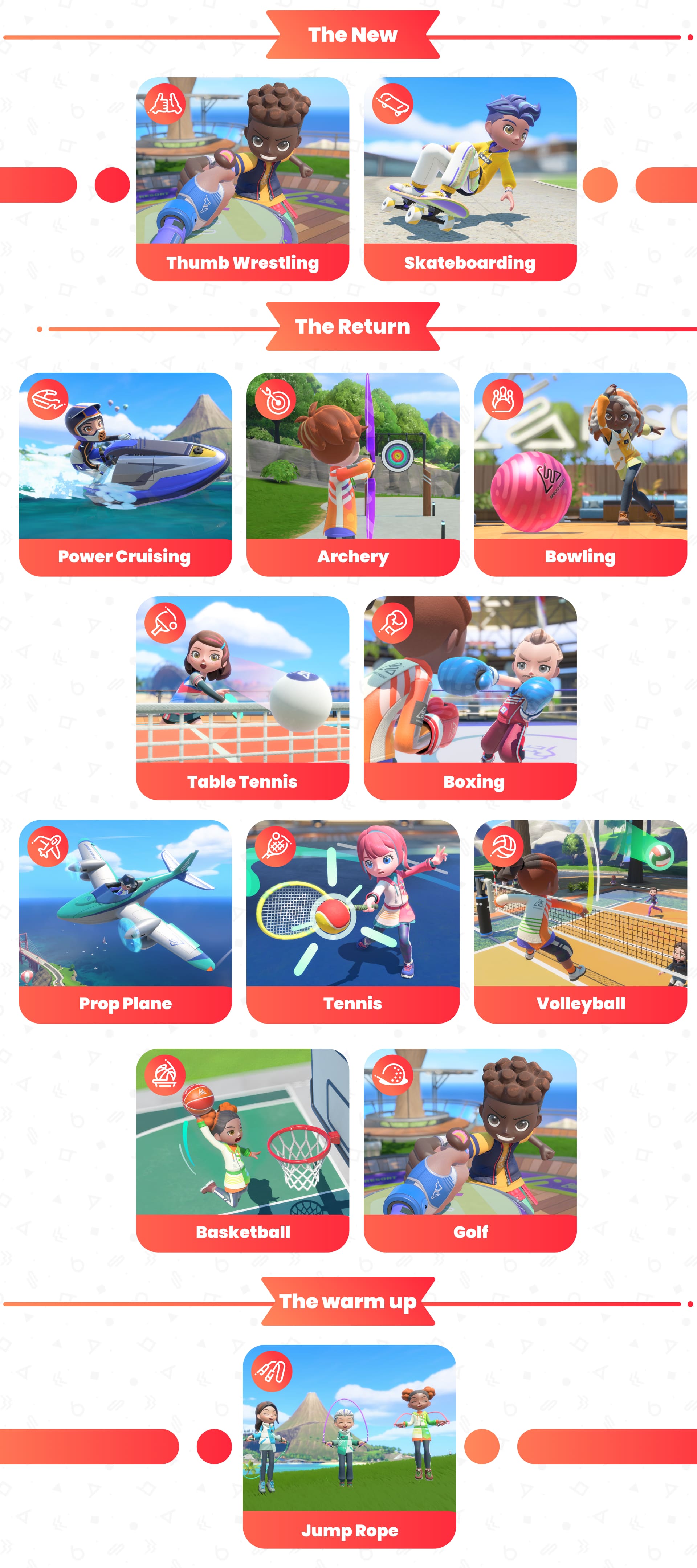 New and returning sports in Nintendo Switch Sports Resort Image 1