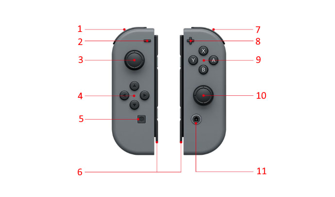 Joy-Con Controller Diagram - Support - Nintendo